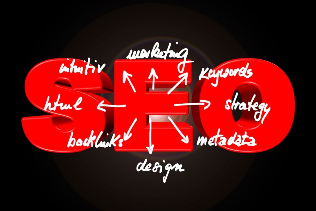 How to Determine Which Keywords Your Prospective Customers Use