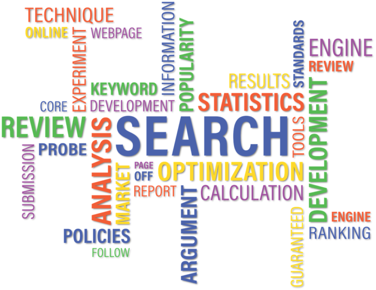 keyword research tools