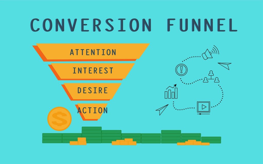 conversion funnel, sales process, marketing funnel-5444126.jpg