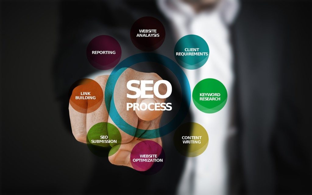 seo leads, optimization, search engine optimization-3007488.jpg