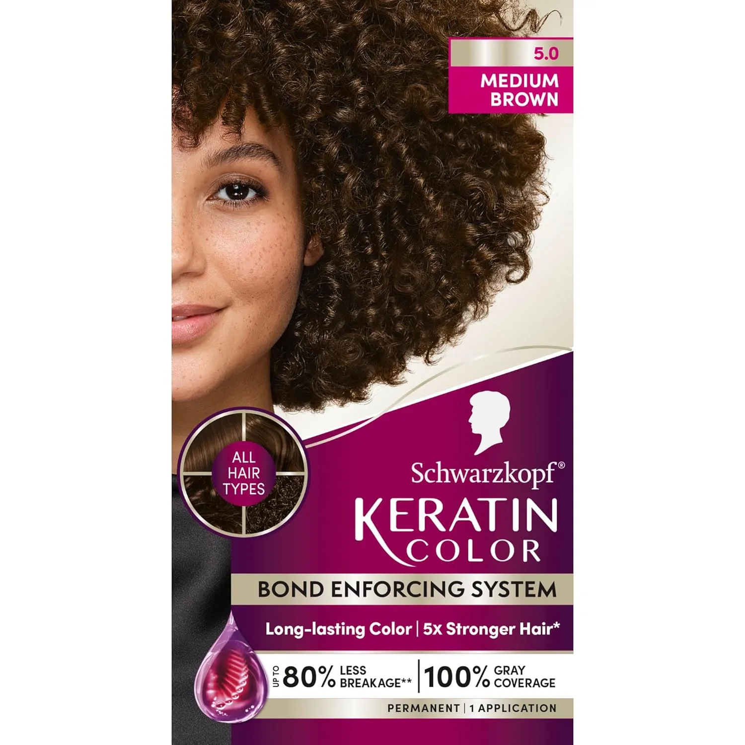 Best Hair Dyes for Gray Coverage