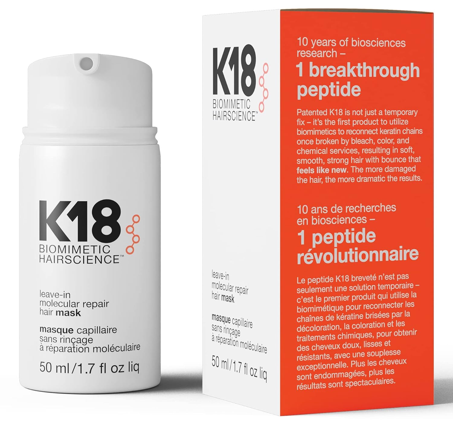 Best Hair Repair Masks